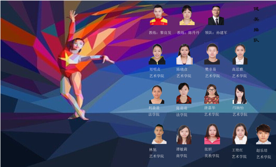 健美操队